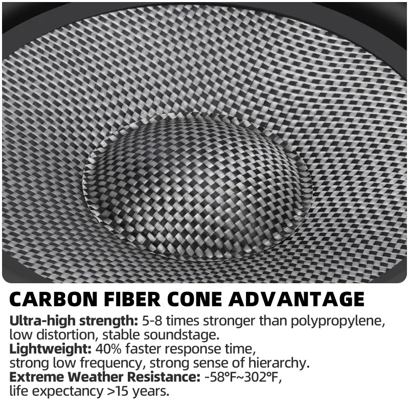 2 Pcs 3.5/4/5.25/6.5 Inch Midrange Bass Speaker Peak 300W 4 Ohm Carbon Fiber Basin HIFI Universal Subwoofer For Car Speakers view 5