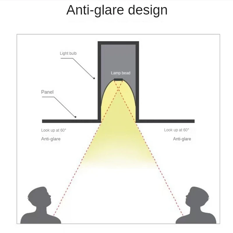 

1 Set Anti-Glare LED Spotlight 7W Aluminum Dining Room Shop Office Bedroom Lighting LED COB Spotlight 3500K