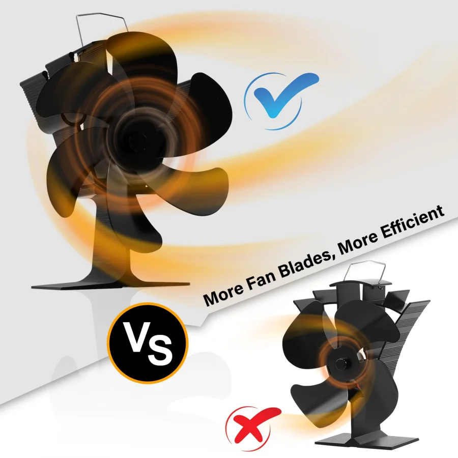 مروحة موقد الخشب 6 شفرات مروحة موقد الخشب تعمل بالطاقة الحرارية مروحة الموقد ملحقات موقد الخشب ، مروحة غير كهربائية لموقد الموقد الخشبي #5