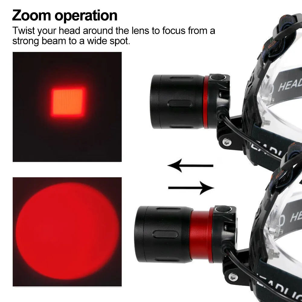 Linterna frontal de doble fuente de luz, Luz LED UV con Zoom, blanca, verde, roja, 395nm, para caza al aire libre, Camping, alimentada por 2x18650