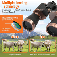 Binoculars 20x50 Metal Portable Prism IPX4 Waterproof FMC Coating for Birdwatching Concert Hunting
