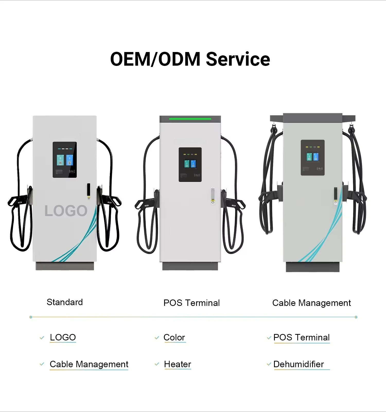 OEM DC EV Charger 2 Guns 60kW 120kW 200kW 240kW CCS2 GBT OCPP POS Plug&Charge EV Charging Station Electric Car Charging Pile