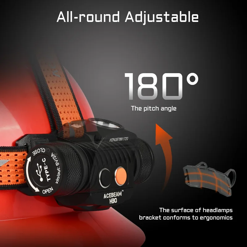 Acebeam H30 ヘッドランプ 超高輝度4000ルーメン USB-C充電式ヘッド