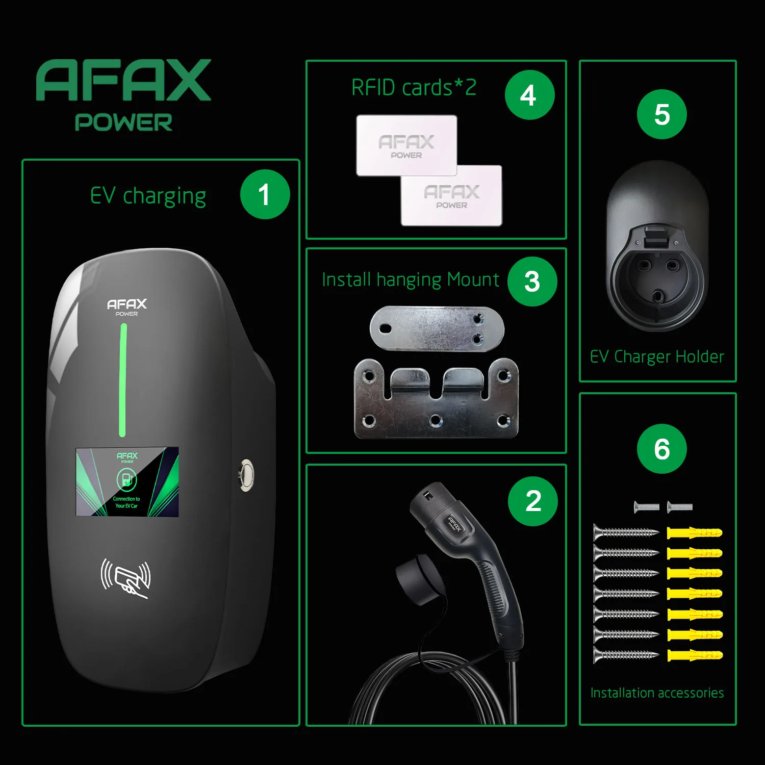 AFAX POWER EV Charger 32A 7.6kW Electric Vehicle Car Charger EVSE Wallbox 11kW 22kW 3Phase Type2 Socket APP Control