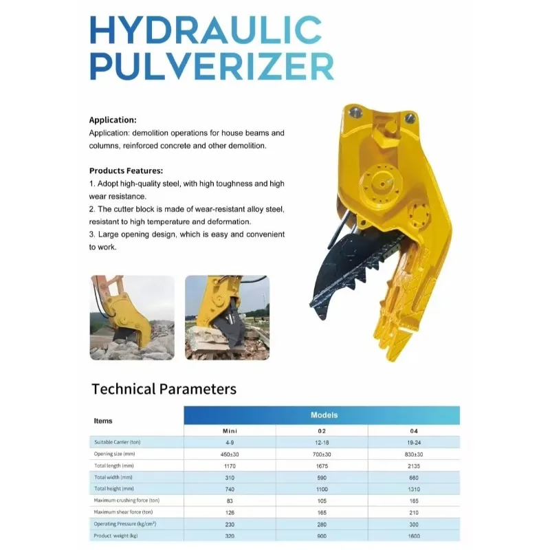 كسارة الخرسانة الطاحن الهيدروليكي هيدروليكي الطاحن الهدم الهيدروليكي الطاحن الهيدروليكي للجرارات 11-16ton
