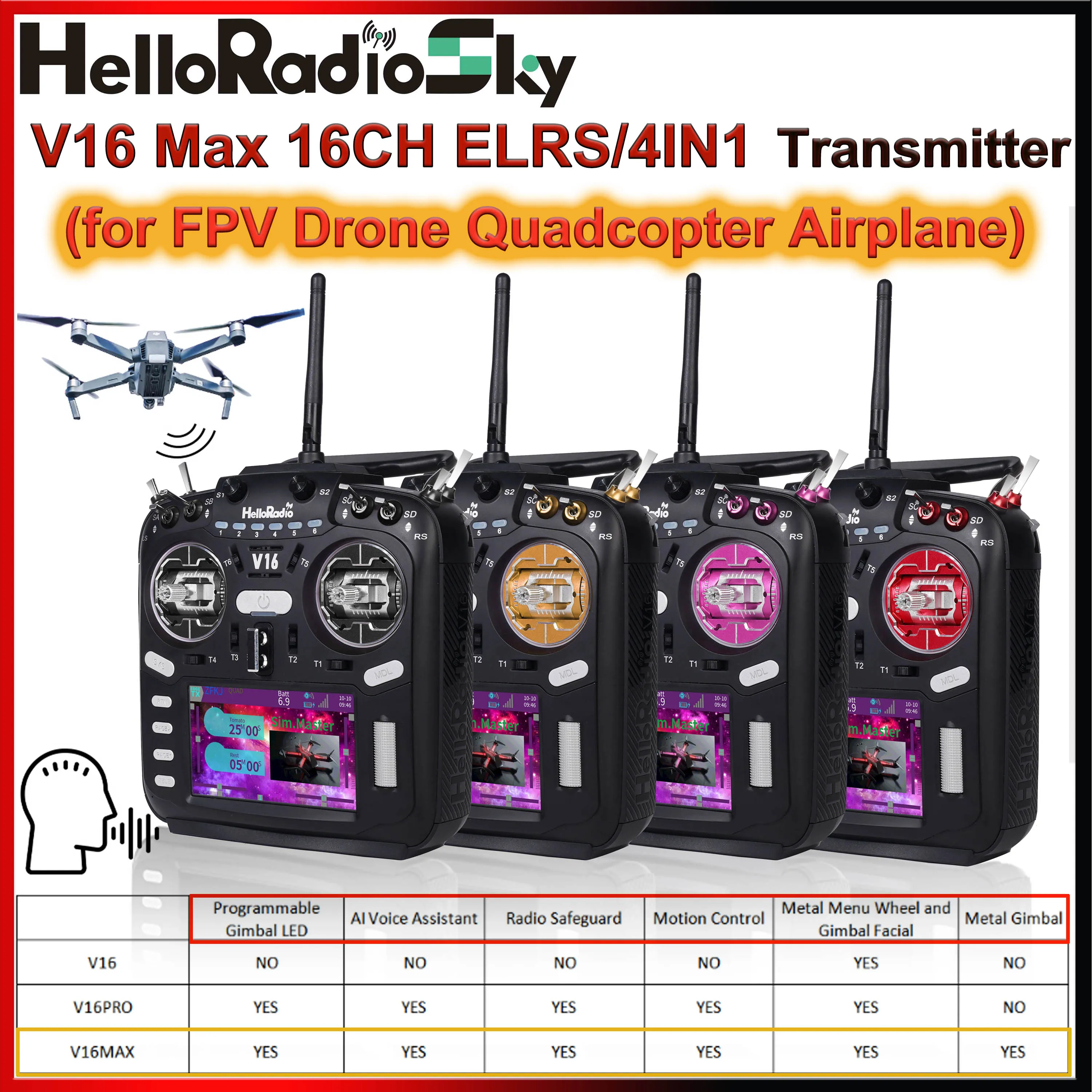 HelloRadio V16 MAX Sender ELRS 4IN1 2,4G Links Hand Gas Fernbedienung Al Stimme LED für Flugzeug FPV Drone Flugzeug DIY