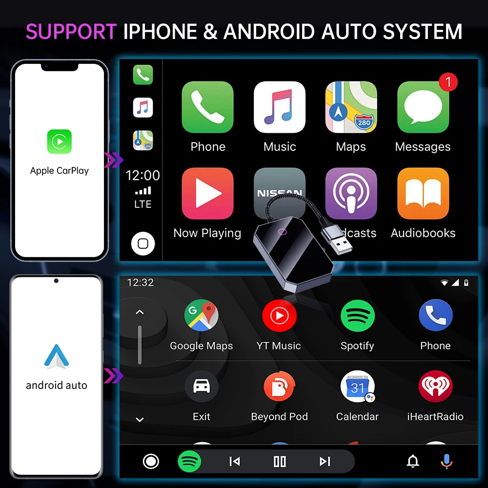 Wireless CarPlay Adapter Amazon  Trending Products OEM 2 in 1 Smart MINI 2 in 1  Android Car