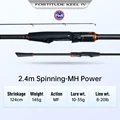 2.4m  Spinning MH