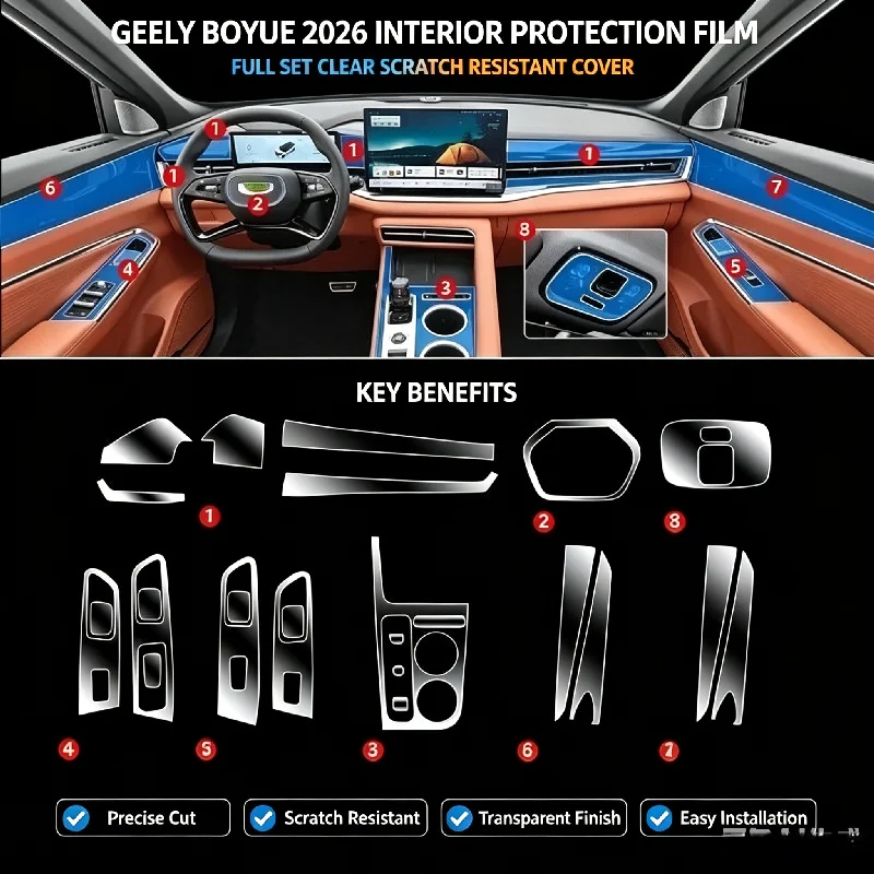 For 26 models of Geely Boyue center console protective film interior trim film navigation screen transparent film modification