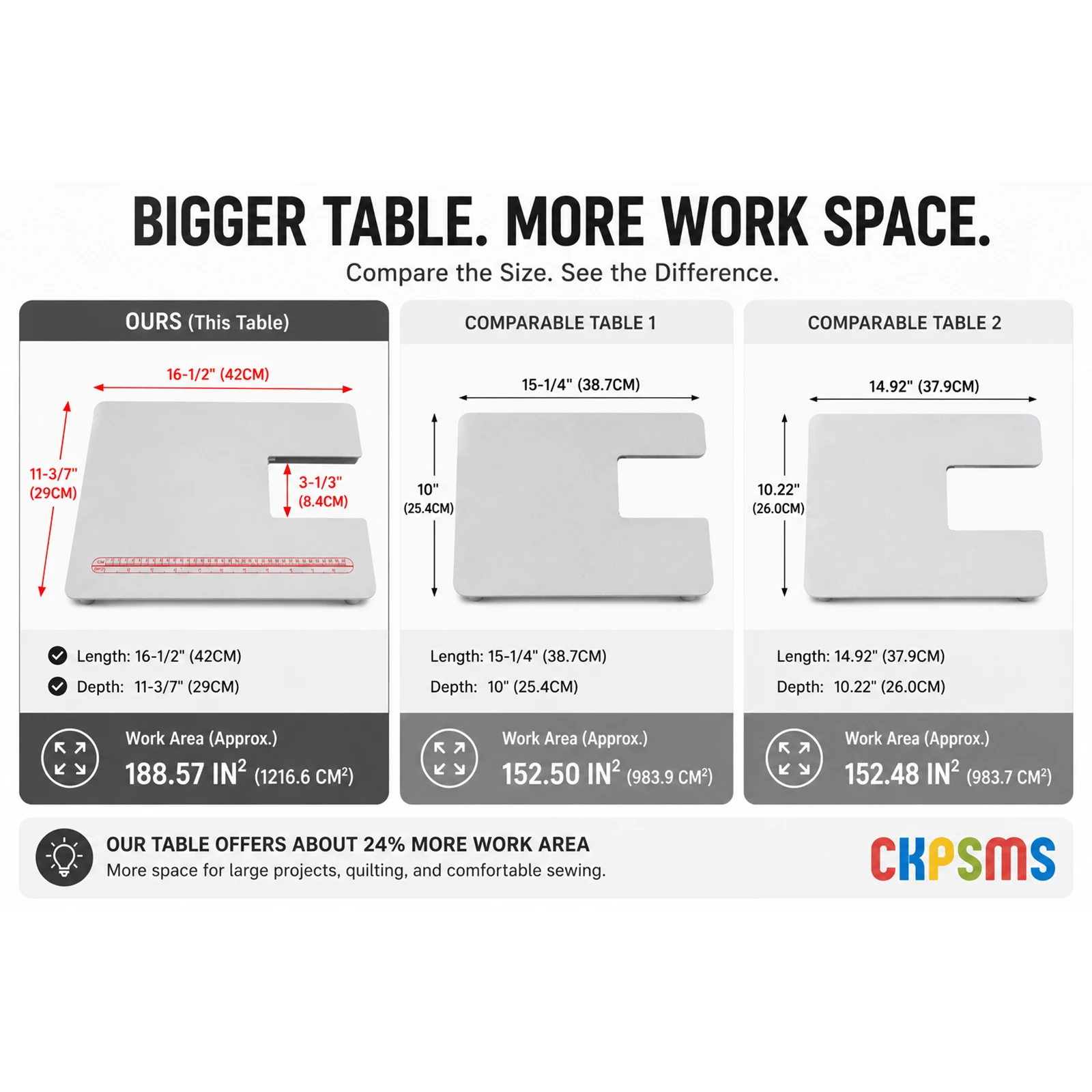 1PCS #KP-19242 EXTENSION TABLE FOR SINGER 4411, 4423, 4432, 4452 ,5511, 5523 Heavy Duty Sewing Machines