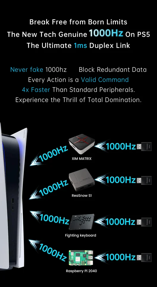Besavior P5General 2026 PS5 Gaming Converter USB Adapter, 1000Hz