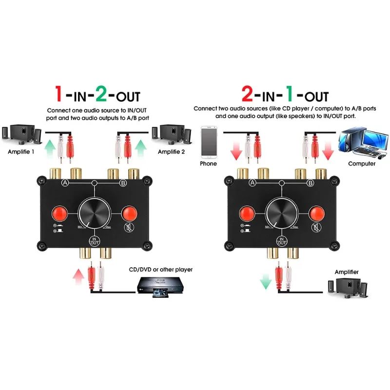 

Аудиопереключатель без потерь 2 в 1, позолоченный терминал лотоса 1 в 2, выход