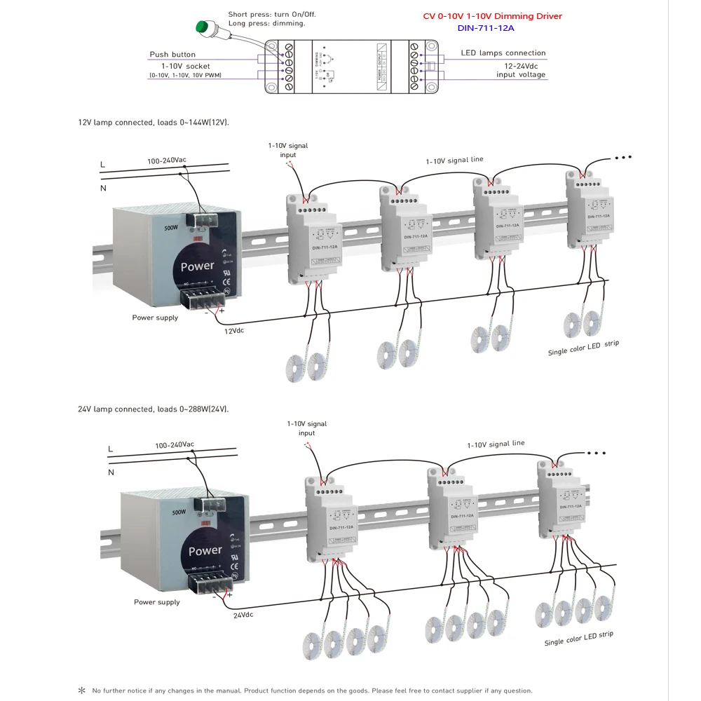 LTECH CV 0-10V 1-10V Dimmer Driver LT-701-6A/12A LT-704-5A DIN-711-12A Input DC12V 24V Control Single Color RGBW LED Strip Light