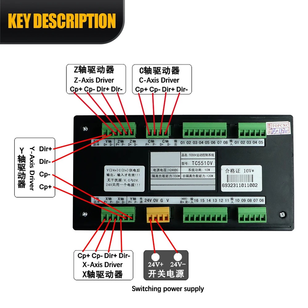 HLTNC TC5510V TC5520V TC5530V TC5540V Controller CNC a 4 assi Controller di movimento per servomotore passo-passo del router CNC