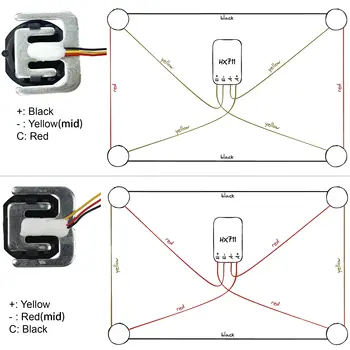 6 best sales Load cells - №3