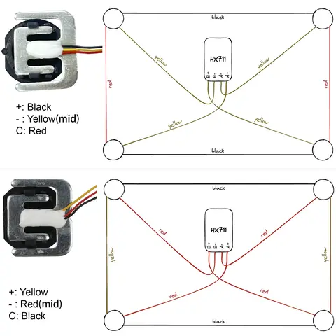 6 best sales लोड सेल - №3