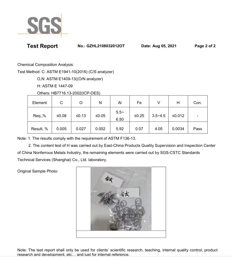 Product detail