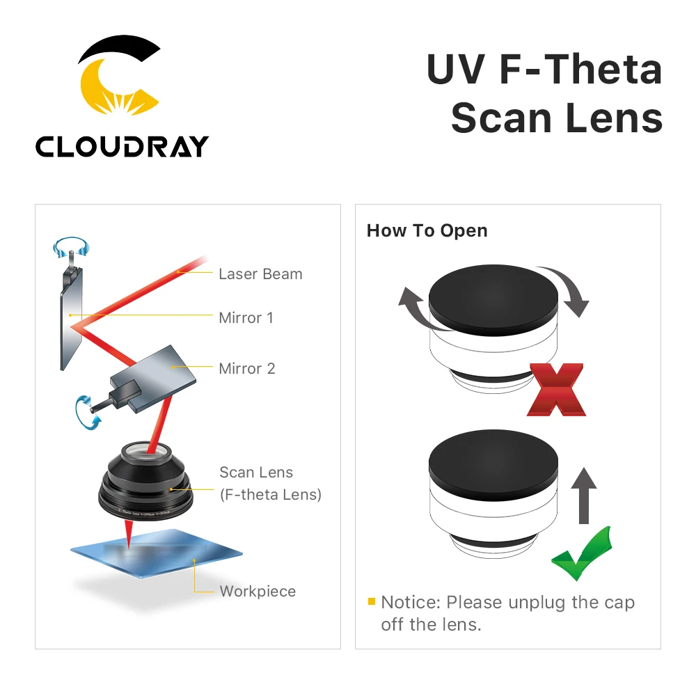 Cloudray 355nm UV F-theta Lens Focus Lens Laser F100-F1090 M85 Scan Field for YAG Fiber Laser Galvo Machine