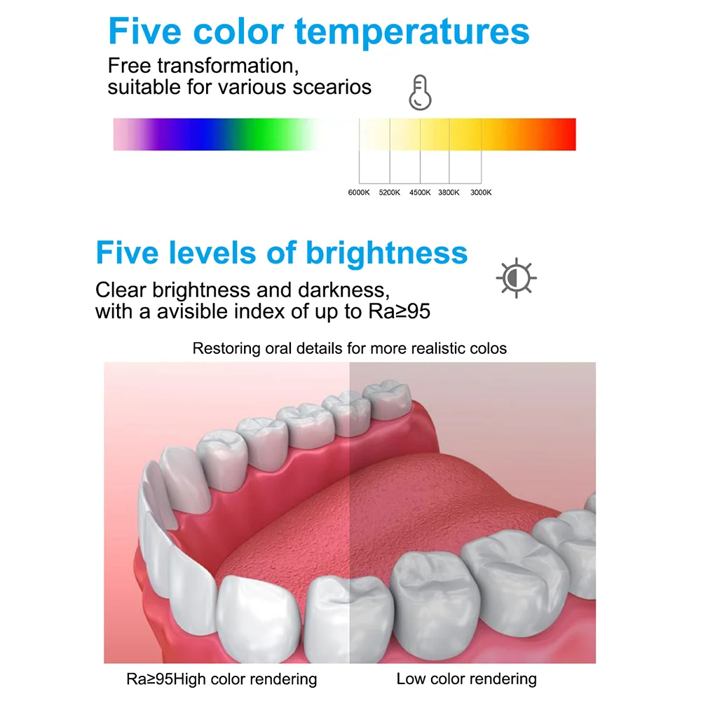 Dental equipment Surgery LED 8 Light Bulbs Medical Treatment High Strong LED Dental Chair Lamp