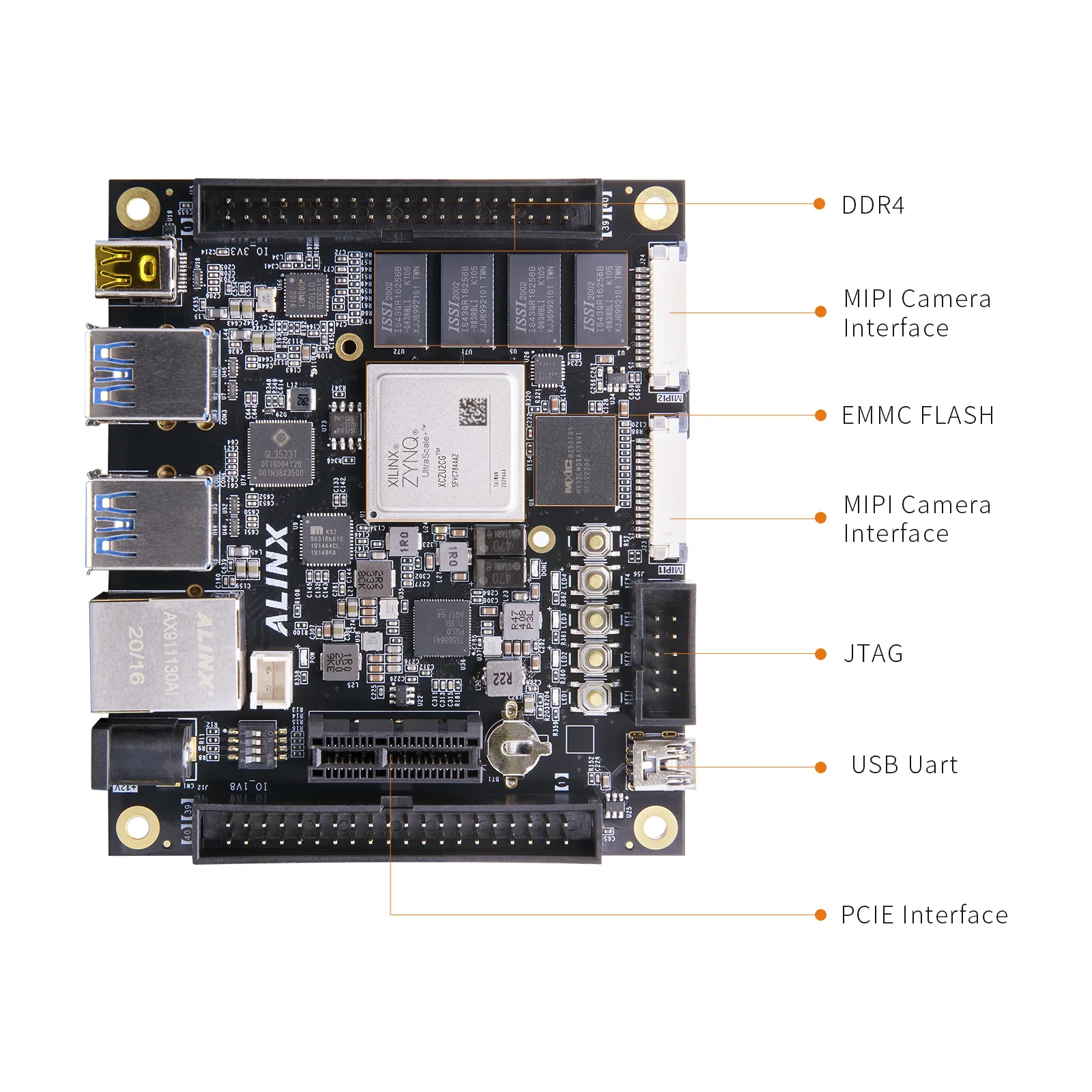ALINX AXU2CGB AMD Zynq UltraScale+ MPSoC ZU2CG FPGA  Board with Customized Fan Vitis-AI DPU 2GB DDR4 8GB EMMC