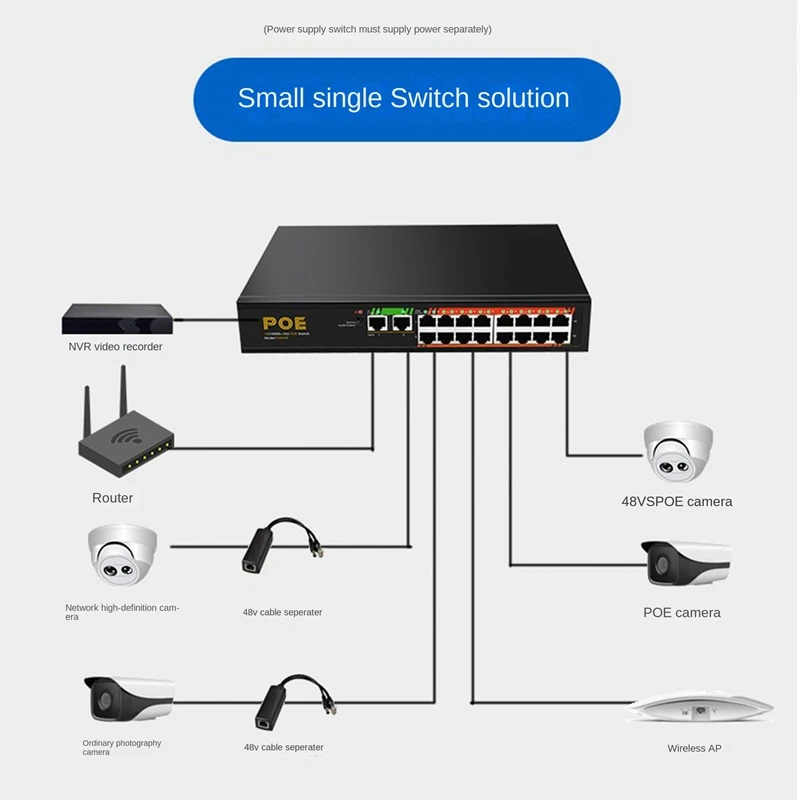 1 grupo txe046 16-port 100gbe + interruptor do gigabit de 2 portas, tomada do eu ac100-240v