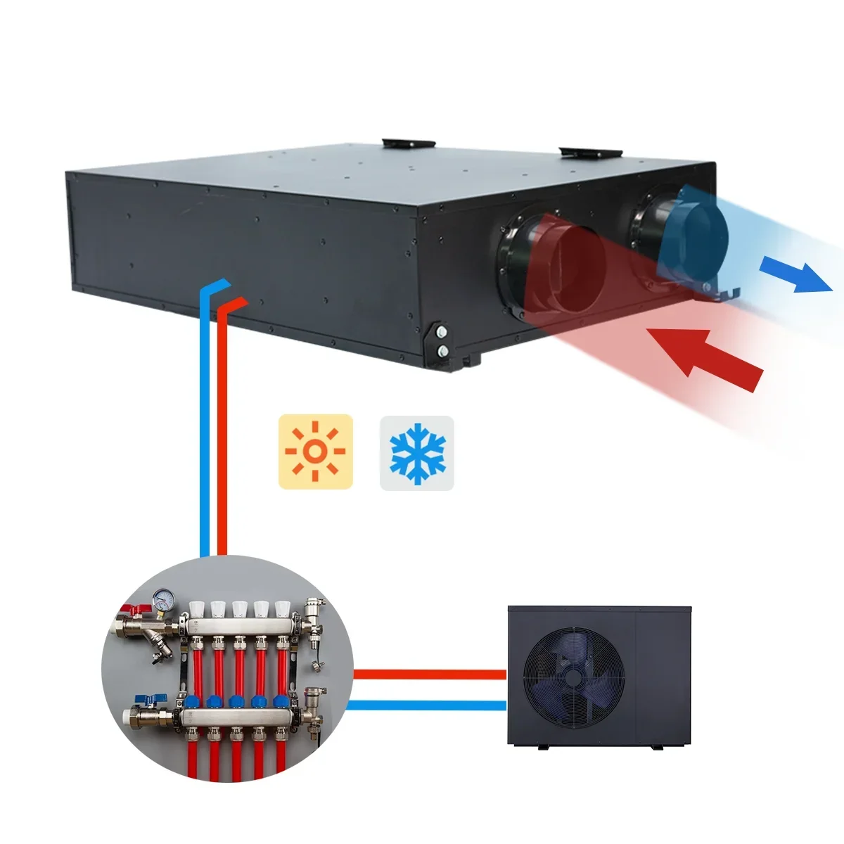 

Домашняя потолочная система вентиляции с рекуператором воздуха с предустановленным нагревом и предустановленным охлаждением датчика CO2 PM2.5
