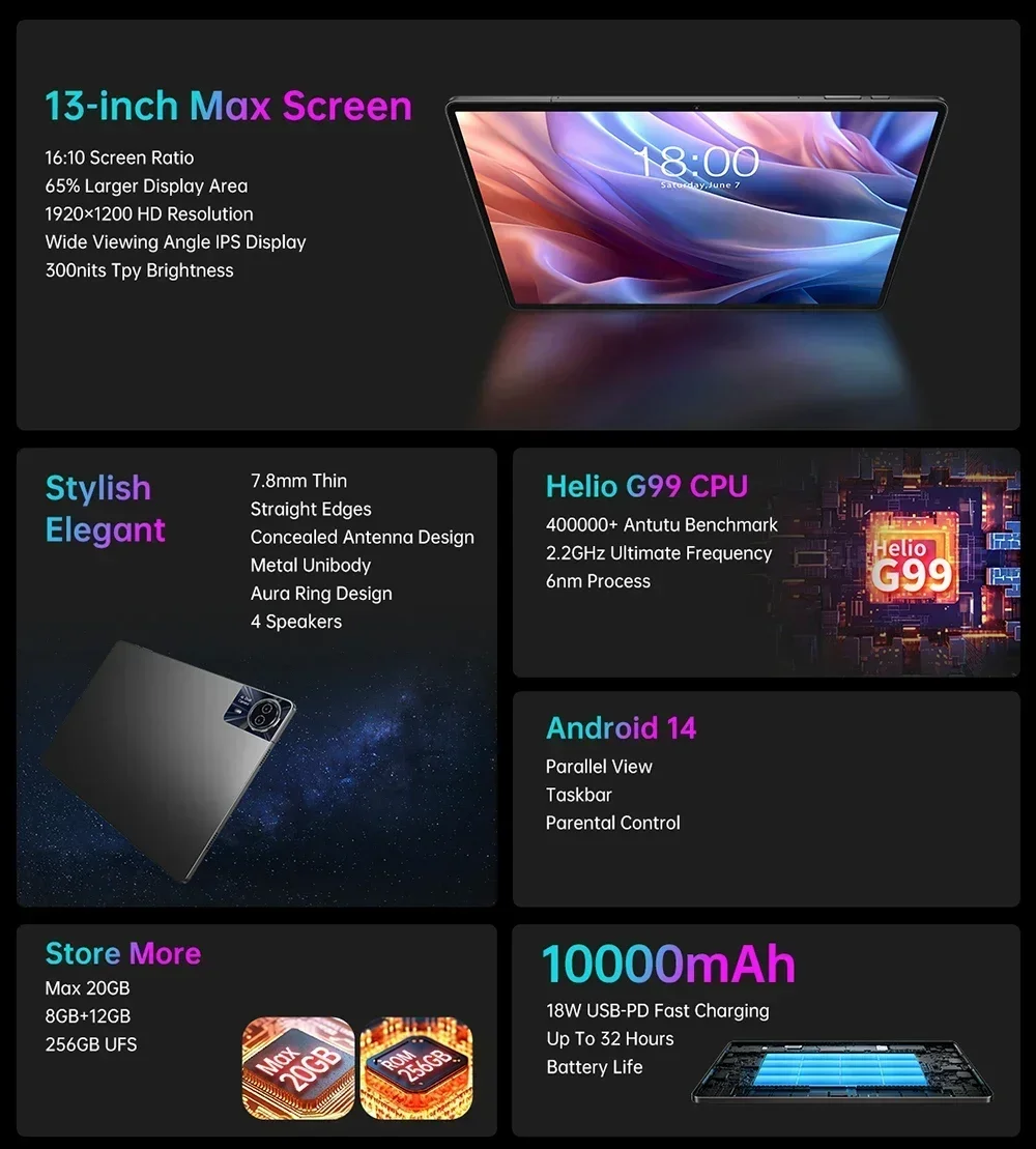 Teclast T65MAX Tablet MTK G99 Octa-Core 13inch FHD 1920x1200IPS 8GB RAM 256GB ROM Android 14 10000mAh 13MP+8MP WIFI2.4G+5G BT5.2