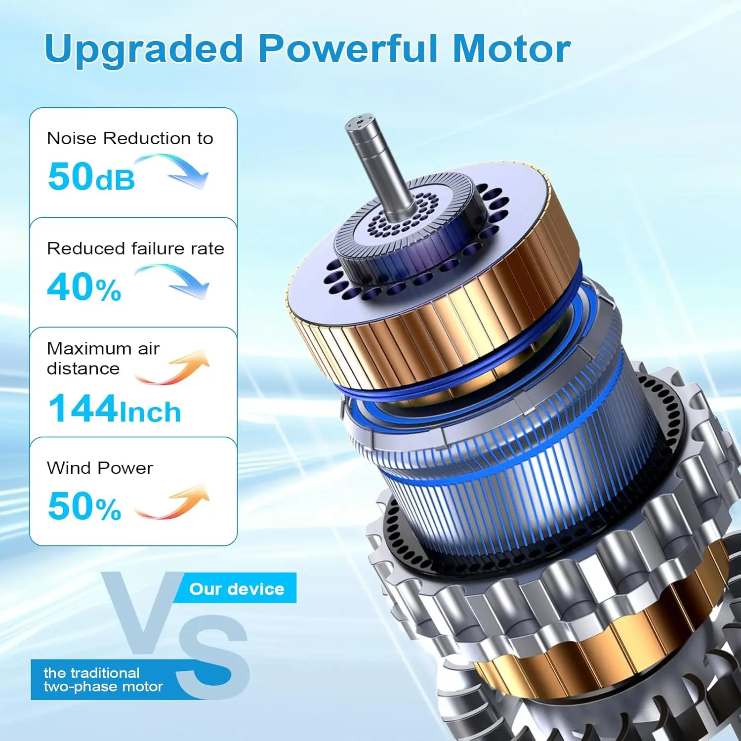 مروحة تيار متردد صغيرة محمولة 3 سرعات، مبرد هواء محمول مع وظيفة مؤقت عن بعد، ضوء ليلي 7 ألوان، أوضاع ضباب 3 مستويات