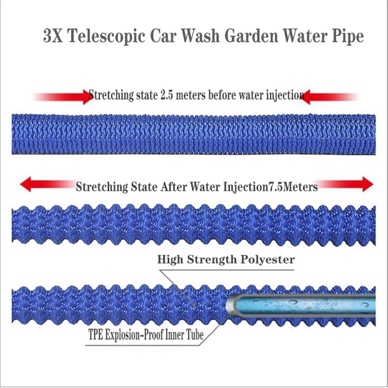 High Pressure Telescopic Hose, Garden Watering Hose, Telescopic Car Wash Hose, High Elasticity