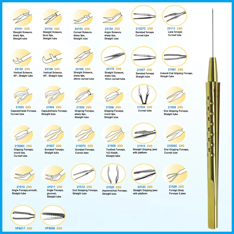 23G Microsurgical Intraocular Forceps Retinal Capsulorhexis Sissors Capsulorhexis Foreign Body Forceps Ophthalmic Instrument