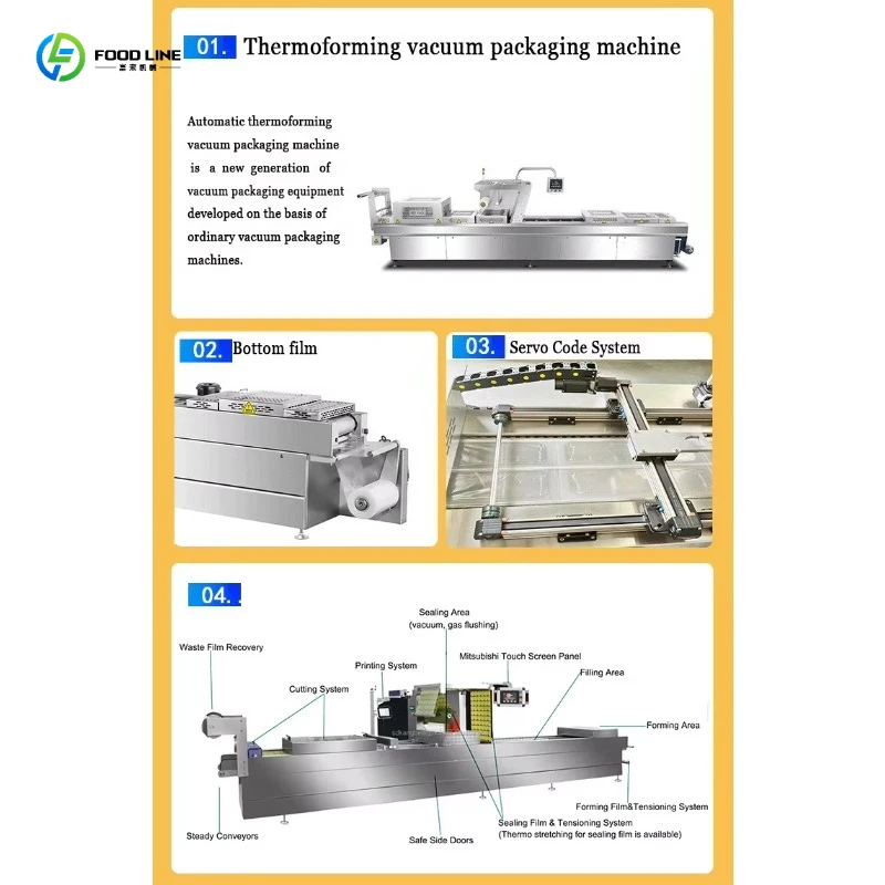 FL Thermoforming Sealing Machine for Broth Soups Automatic Tray Vacuum Packer Liquid Food Equipment