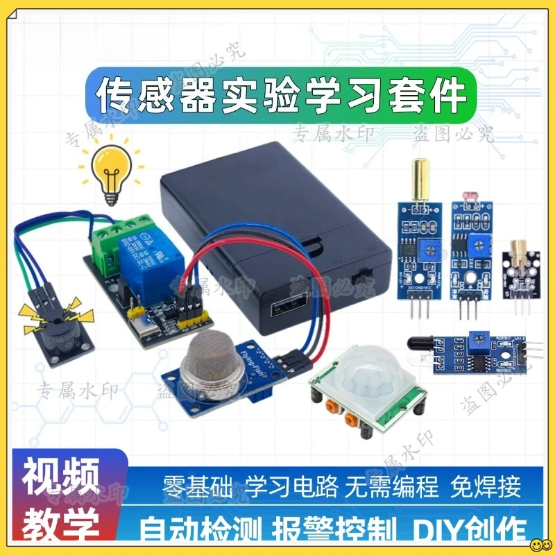 Sensor Experimental…