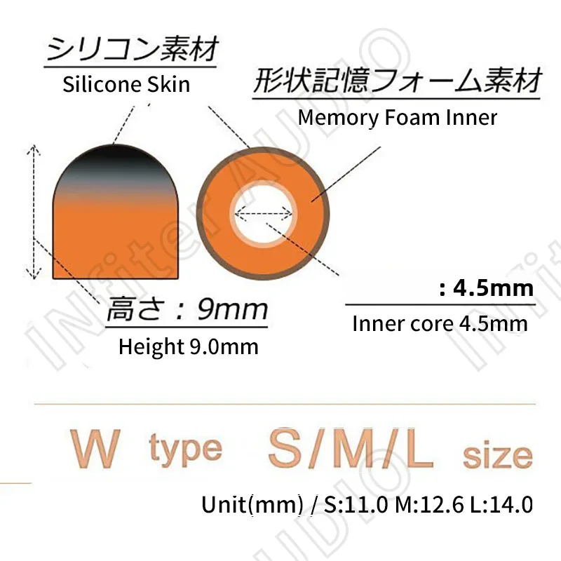 SYMBIO W Memory Foam & Silicone Universal Premium Symbio Eartips Symbio W Memory Foam Eartips Hybrid 2-layer Silicone Earbuds