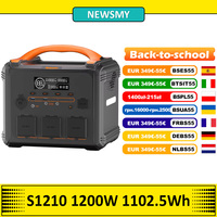 NEWSMY S1210 1200W 1102.5Wh Portable Power Station, LiFeMnPo4 Battery, 1.2 Hours Quick Charge, PD100W Output, 230V/1200W