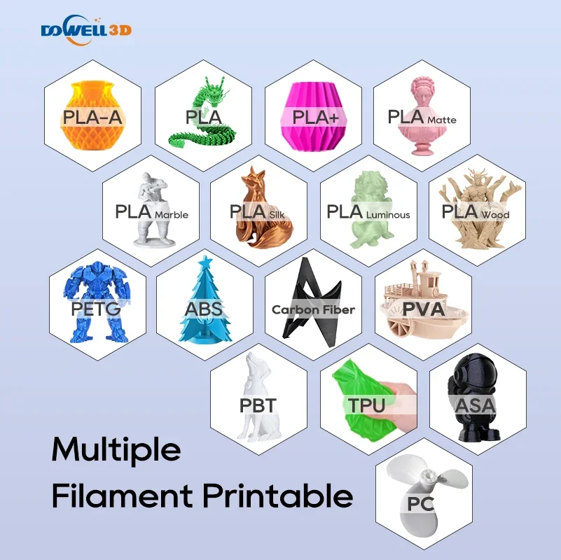 大判デュアル押出機fdm、産業用3Dプリンター、大型、1000x1000x1000mm