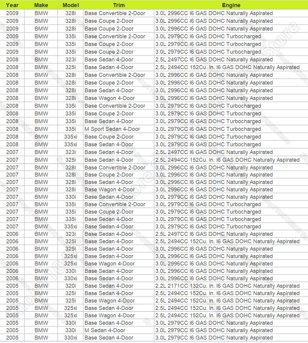 For 2005-2009 (E90 E91) BMW 323i 325i 325xi 328i 328xi 330i 330xi 335i 335xi Rearview Mirror Cover Caps 51167135097 51167135098