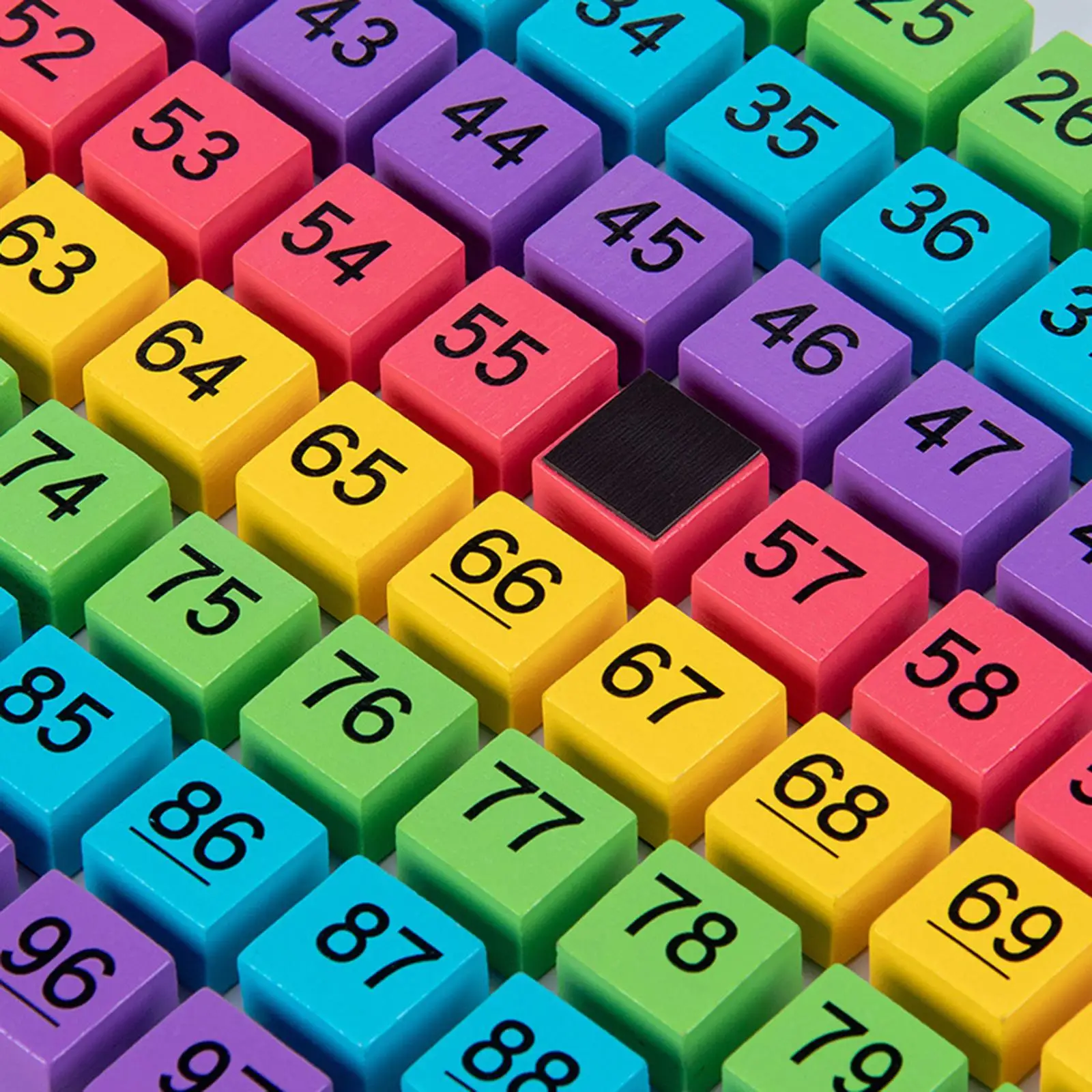 モンテッソーリ数学カウント百ボード 1-100 連続数字教育