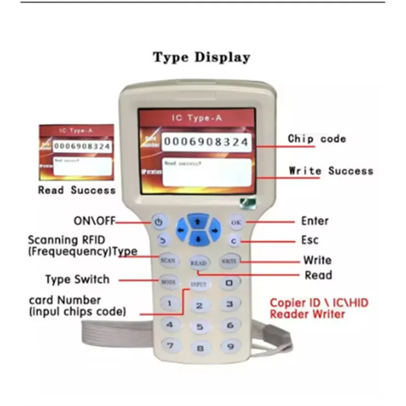 

A93P Encryption/Decryption RFID Smart Card Reader/Writer Ic/Id Full Frequency Replicator Cuid Fuid Copier Label Replicator