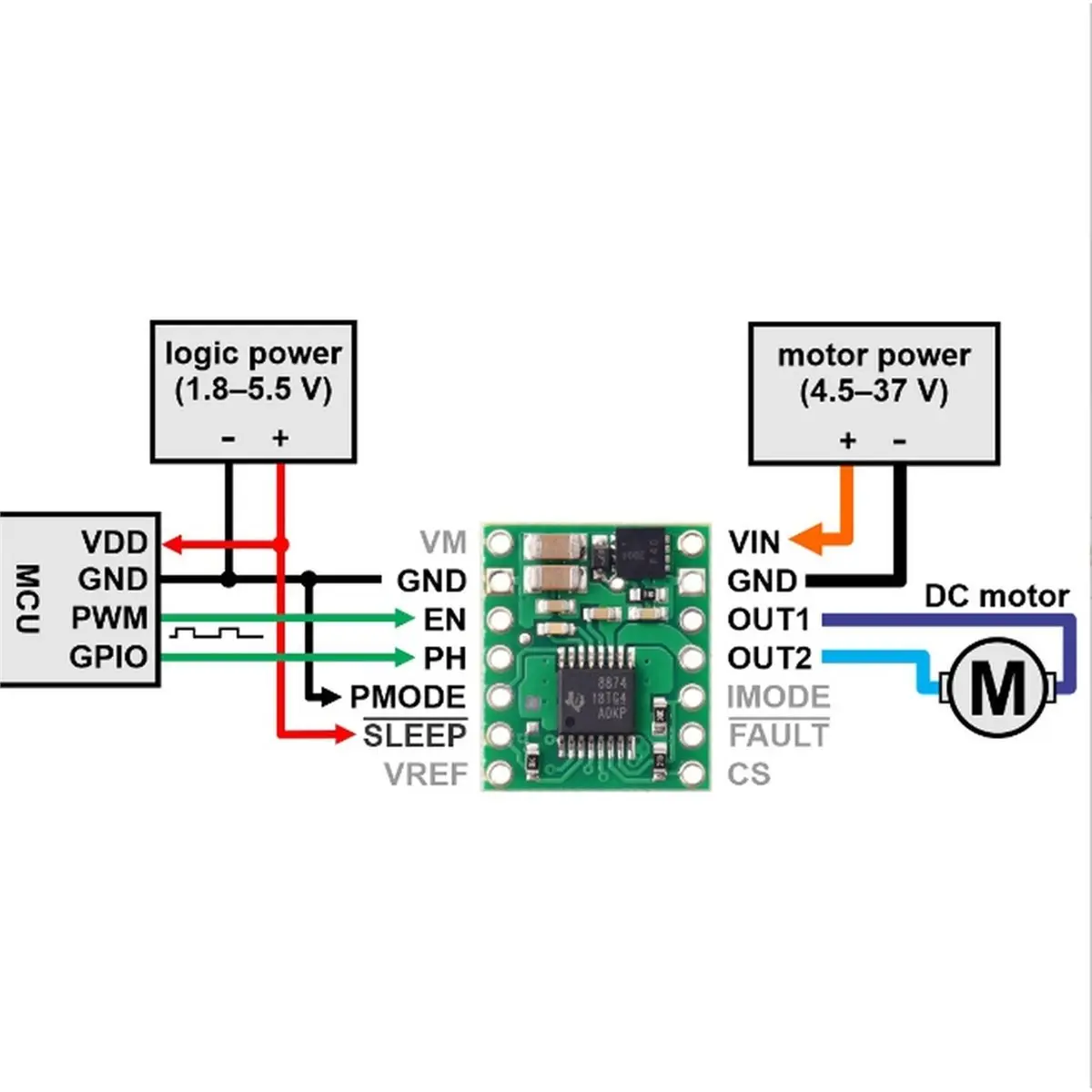2026 NEW DRV8874 Single Brushed DC Motor Driver Carrier Module Current Limiting PWM Control H-Bridge Board