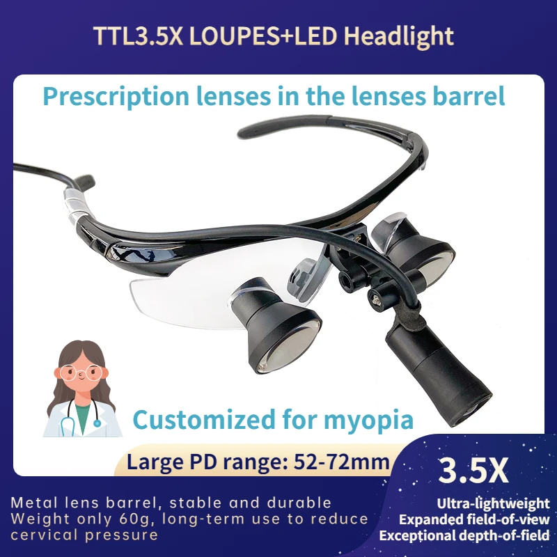 For Myopia-Burite 3.5X TTL(Through The Lenses) Loupes IPD Customized Dental Surgical Lupes with Spotlight LED Headlight