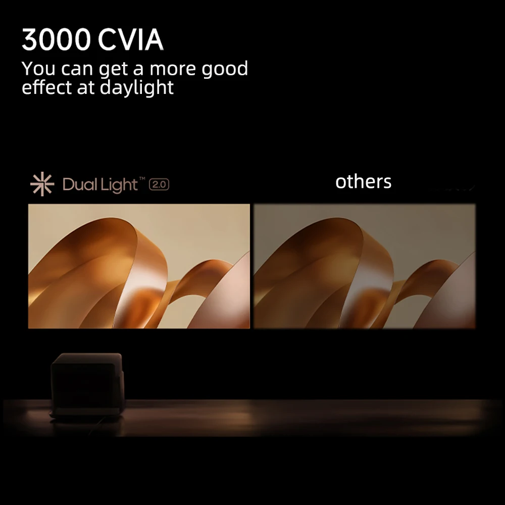 2026- RS 10 Pro 4K Proyector, MAX 8K Resolution Auto Focus and 2D Gimbal Projectors With WiFi 6 Auto Focus 3D Projector