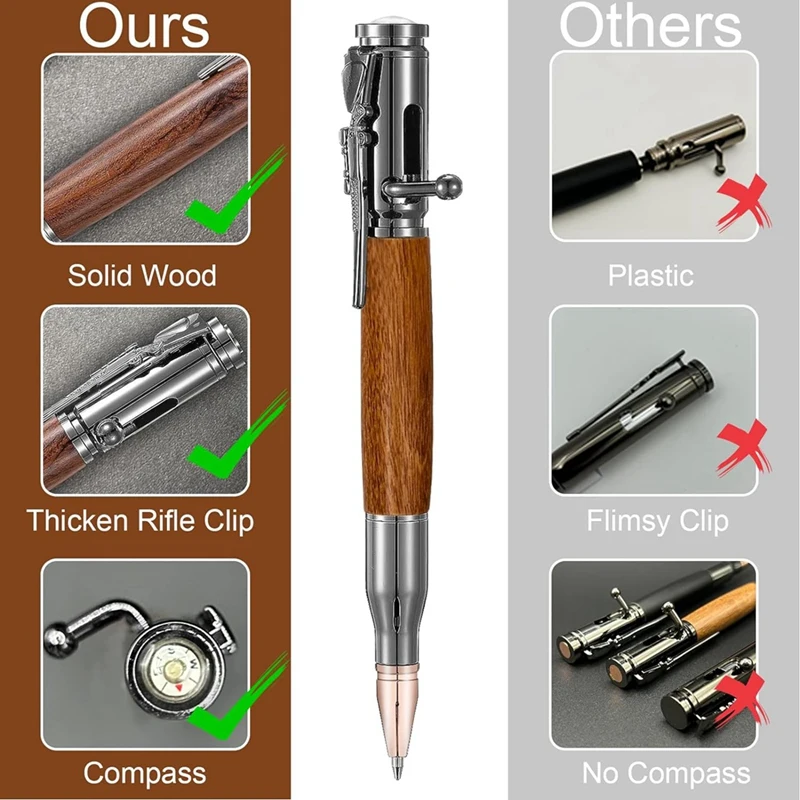 Pen Set With Compass Black Refill Gift Box Solid Color Pen Brass Pen Suitable For Colleagues Graduation Christmas Gift
