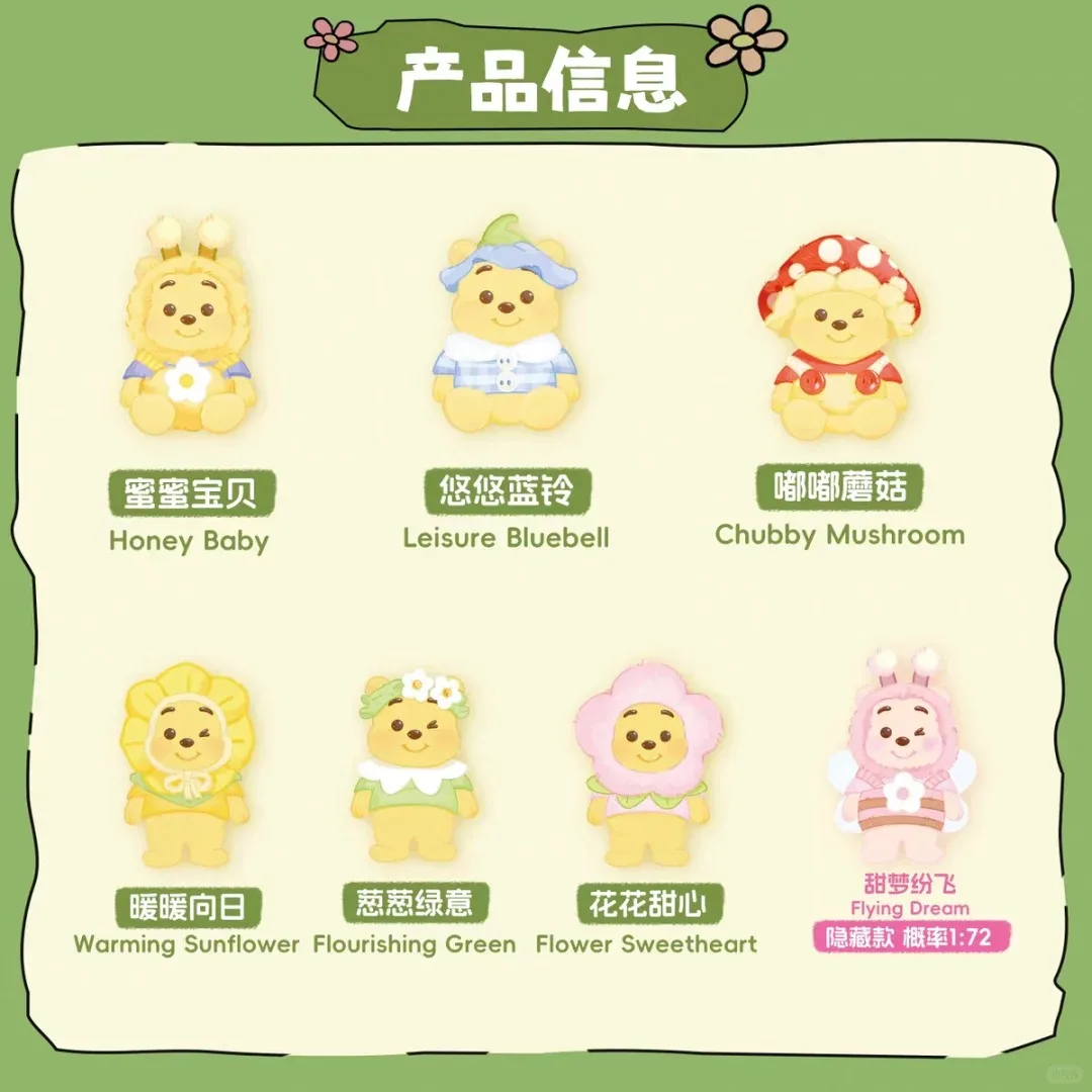 Genuine Winnie The Cute Heartbeat Garden Series Blind Box Cute Vinyl Toy High Quality Collectible Figurines Trendy Festival Gift