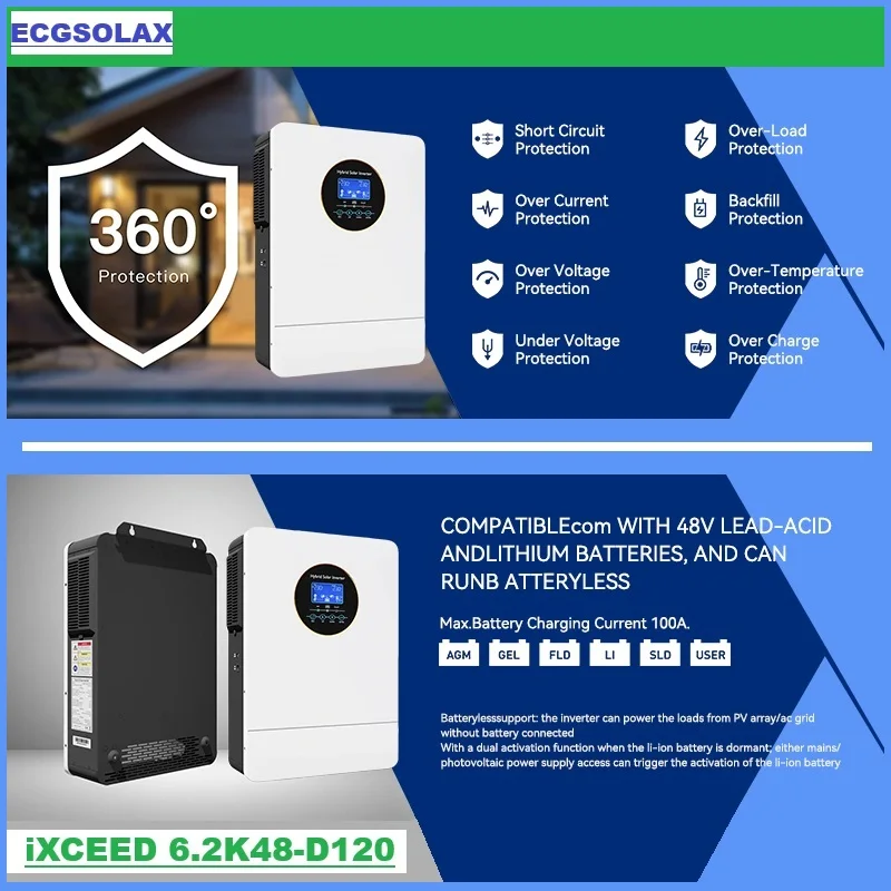 Thumbnail 3 - #16 Best Complete Solar Kits to Buy In 2026