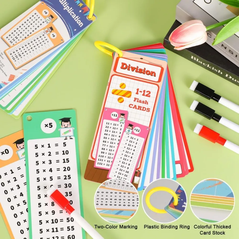 Set of 15 Learning Cards for Addition Subtraction Multiplication and Division Suitable for Primary School Children Aged 3–12