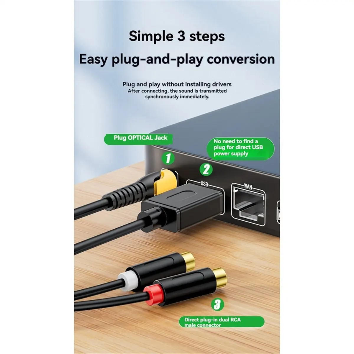 A85P Digital Optical to 2RCA Audio Conversion Cable TV Projector Optical Digital Audio Output to Amplifier and Speakers