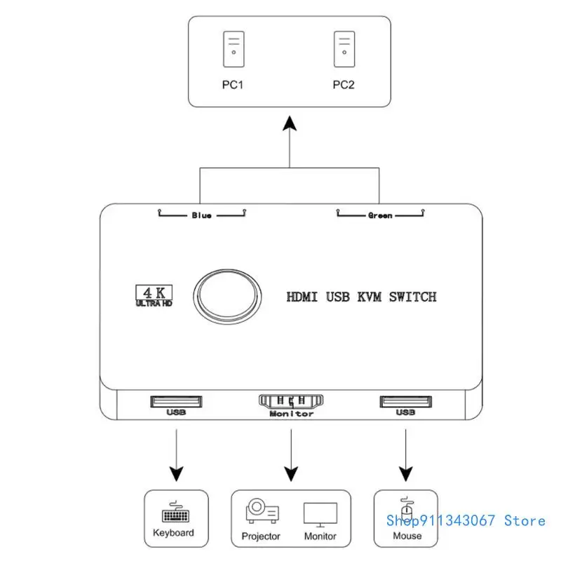 

USB KVM Switcher 2 Port Desktop Controller Case for 2 PC Sharing Monitors Mouse Drop shipping