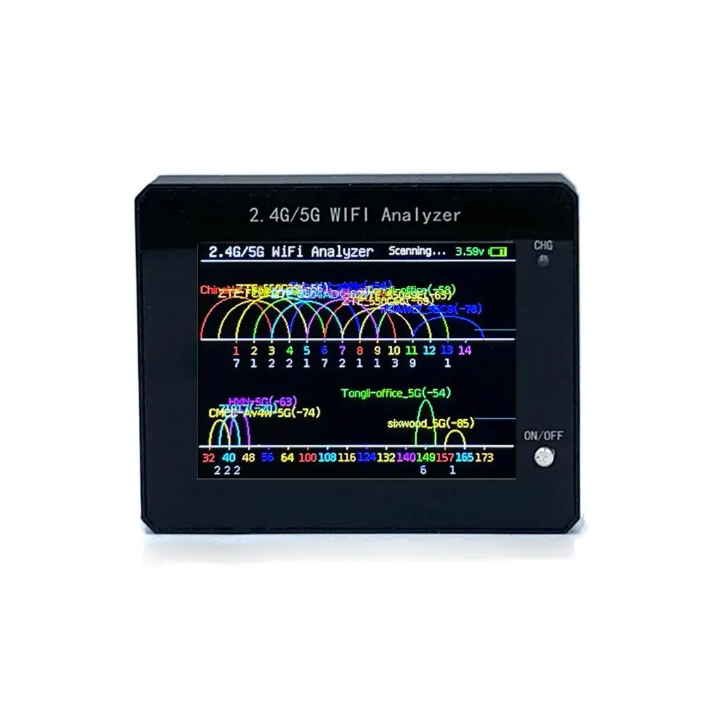 WIFI Signal Scanner 2.4G/5G Signal Usage Analyzer Router Management Assistant Uses A TYPE-C Interface For Convenient Charging