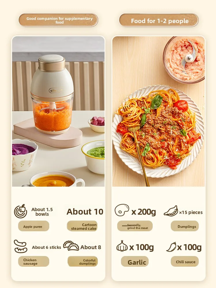 

Бытовая электрическая машина для добавления детского питания, многофункциональный миксер