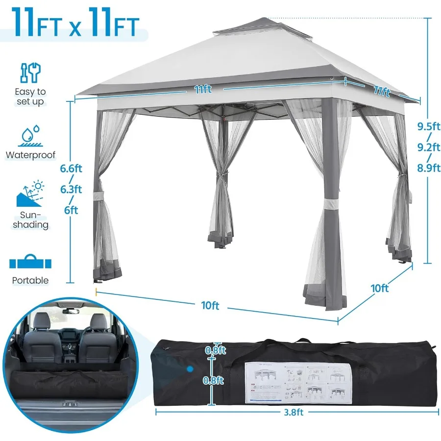 description